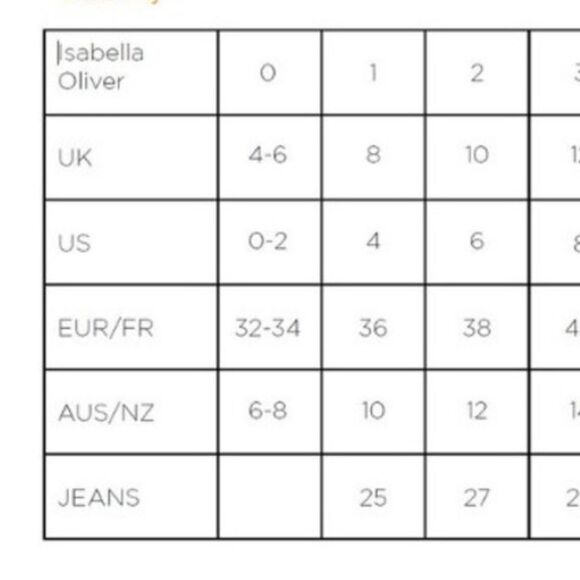 Isabella Oliver A Pea in the Pod Maternity one Shoulder Floor Length Dress sz 4 - Picture 6 of 6